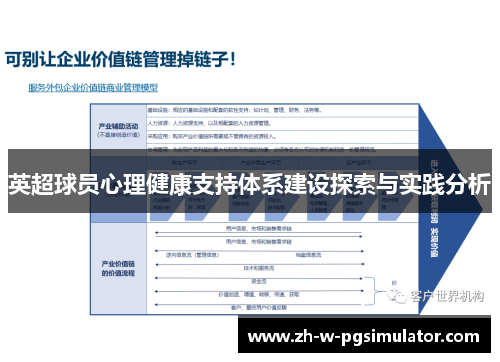 英超球员心理健康支持体系建设探索与实践分析 英超球员心理健康支持体系建设探索与实践分析