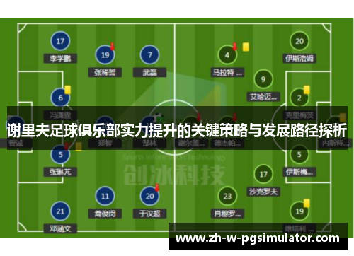 谢里夫足球俱乐部实力提升的关键策略与发展路径探析