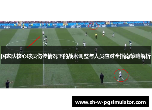 国家队核心球员伤停情况下的战术调整与人员应对全指南策略解析