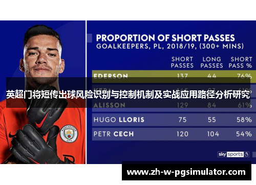 英超门将短传出球风险识别与控制机制及实战应用路径分析研究 英超门将短传出球风险识别与控制机制及实战应用路径分析研究