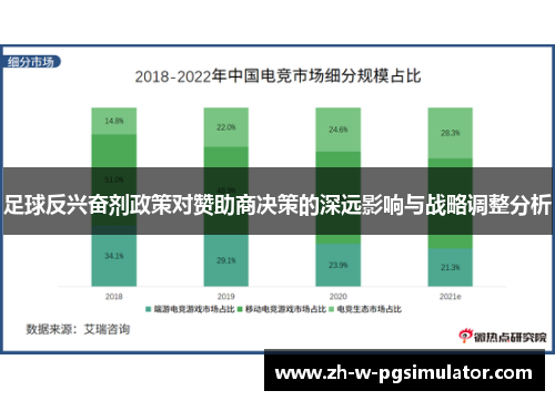 足球反兴奋剂政策对赞助商决策的深远影响与战略调整分析