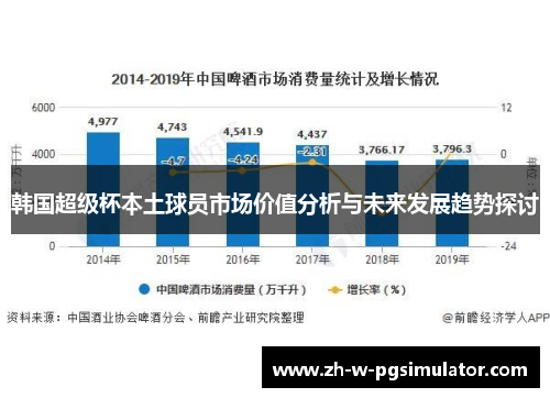 韩国超级杯本土球员市场价值分析与未来发展趋势探讨