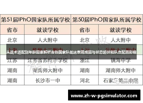 从战术适配到年龄因素解析吉鲁国家队低迷表现成因与状态起伏和队友配置影响 从战术适配到年龄因素解析吉鲁国家队低迷表现成因与状态起伏和队友配置影响